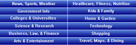 Local, National, and World Information